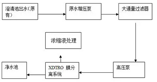 少妇AAA级久久久无码精品片